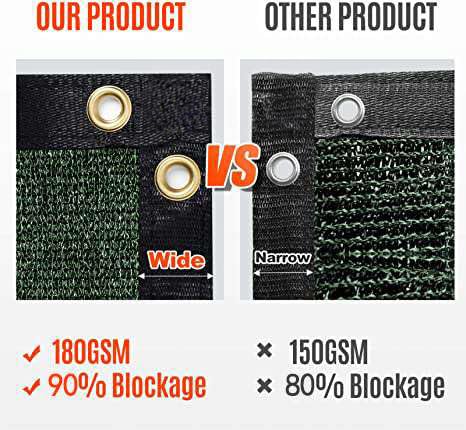 180GSM 6ft x 50ft Fence Privacy Screen Heavy Duty Fence Cover Garden Wall Backyard Dark Green - color: Dark Green, size: 6'x50' Pro