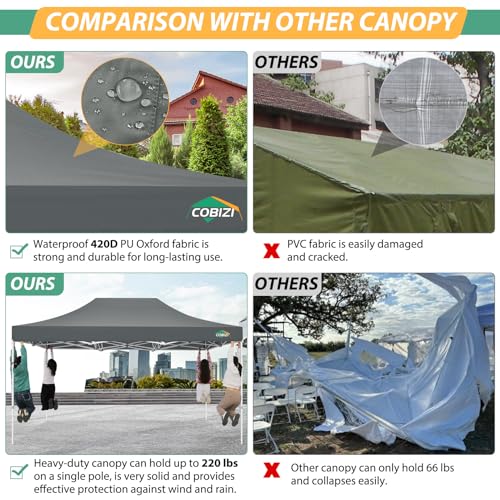 COBIZI 10x15 Heavy Duty Pop up Canopy with 4 Sidewalls, Canopy Tent with Mosquito Netting, Easy up Screen Party Tents for Parties Wedding Patio Backyard Commercial Gazebo with Handbag, Gray - color: Gray, size: 10x15ft(standard)