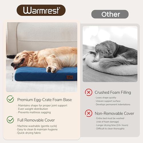 Orthopedic Dog Bed Mat Large Medium Sized Dogs, Waterproof Dog Crate Bed with Removable Cover, Washable Pet Bed with Egg Crate Foam, 35"x22", NOT Chewproof - size: 35"L x 22"W x 3"Th