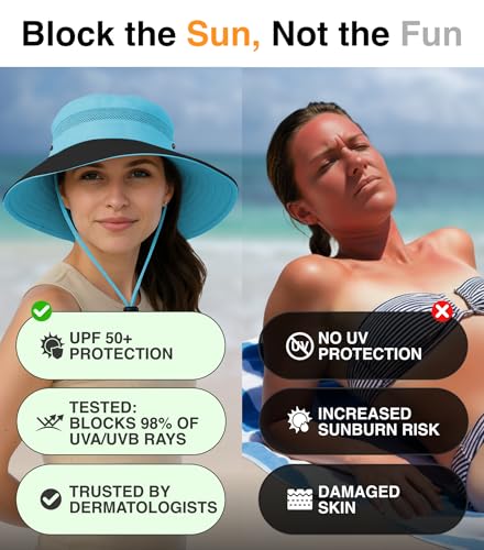 GearTOP Safari Hat for Men Sun Hats for Women UV Protection UPF 50+ Fishing, Gardening, Hiking Hat (22-23 1/2") - color: Blue Standard