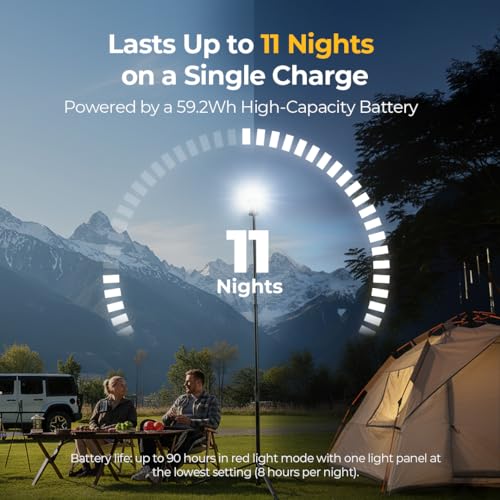BougeRV Telescoping Camping Light, 3200 Lumen Outdoor Lantern, 8000mAh LED Lantern, 7.55 ft Tall, 90-Hour Runtime, Rechargeable Tent Lamp for Camping, Emergency, Hiking, Outdoor, Fast Charging Version