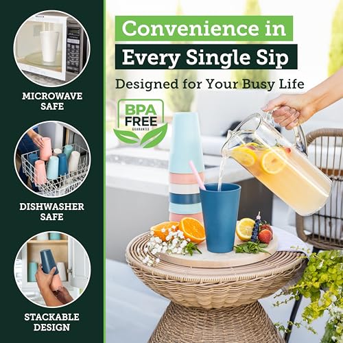 Grow Forward Premium Wheat Straw Cups - 20 oz Unbreakable BPA Free Hard Plastic Cups - Reusable Lightweight Plastic Drinking Glasses for Kitchen, Outdoor, Water, Camping, RV - Tropical - color: Tropical, size: 20oz