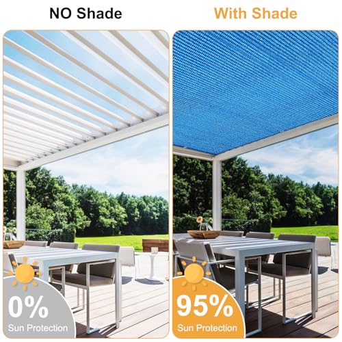 2' x 4' Blue Sun Shade Sail Straight Edge with Grommets UV Block & Water Permeable Canopy Cover for Patio, Garden, Backyard, Yard & Outdoor - color: Blue, size: 2' x 4'