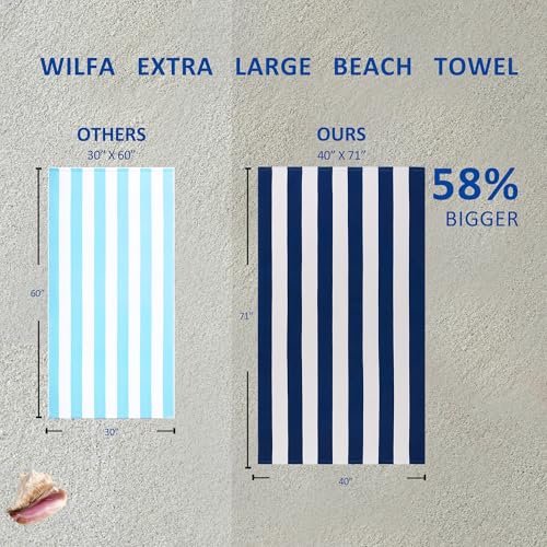 WILFA Extra Large Beach Towel - Oversized Mircofiber 40 x 70 inches, XL Striped Lightweight Pool Towel, Big Cabana Swim Travel Towel for Adults Mens Women,Dark Blue - color: Dark Blue