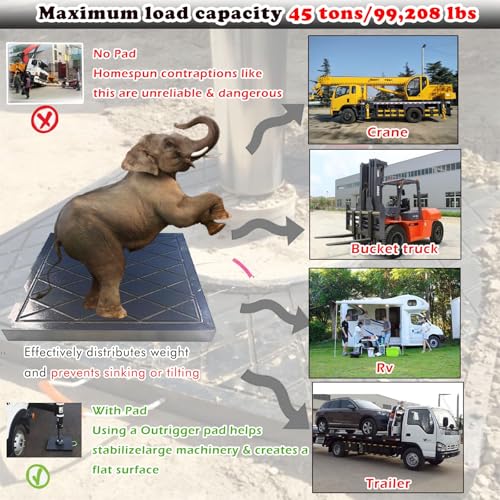 Heavy Duty Outrigger Pads for Cranes - High Capacity Non-Slip Ground Protection Mats, Stabilizer Jack Landing Pads for Muddy, Grass & Construction Sites,23.6x23.6x2.4/60x60x6cm