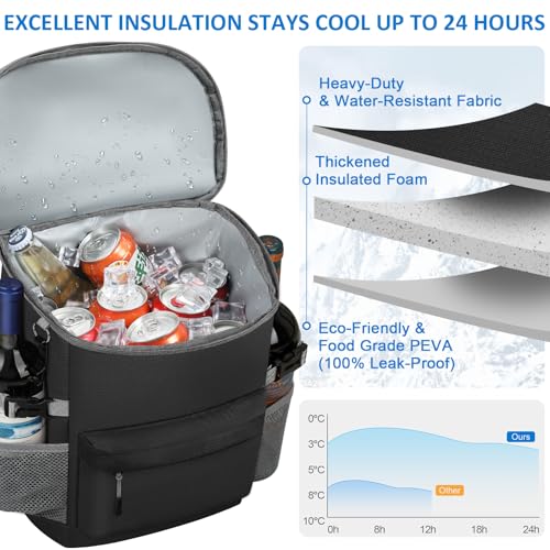 Tenot Cooler Backpack 33/40 Cans Backpack Coolers Insulated Leak Proof Soft Beach Cooler Bag for Men Women Ice Chest Backpack Camping Hiking Picnic Travel Cooler Lunch Backpack - color: Dark Black-Leather, size: 33 Cans