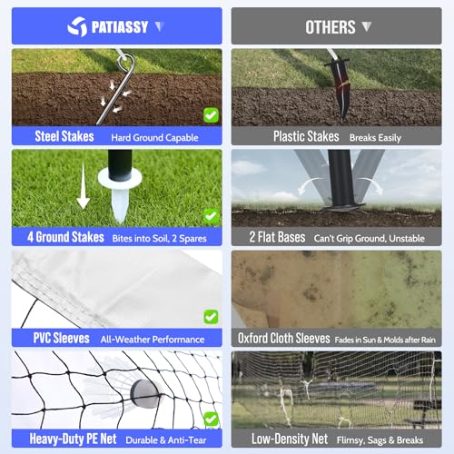 Badminton Set for Backyard, Outdoor Badminton Net with Anti-Sag Design, 4 Professional Badminton Rackets, 4 Shuttlecocks and Carry Bag for Lawn or Beach - color: B-White