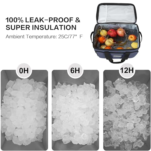 Soft Insulated Cooler Bag Collapsible Large Travel Coolers Soft Sided Coolers Ice Chest, Leakproof, Waterproof - color: blue