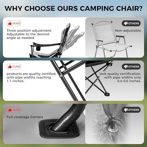 OUTSIDER Heated Camping Chair Heavy Duty 3-Position Folding Camp Chair with 3 Heat Levels,Cup Holder & Side Storage-Outdoor Heating Camping Chair for Adults, Supports 350lbs Battery Not Included(2pcs)