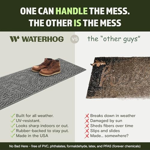 WaterHog Boxwood Front Door Mat Indoor Outdoor Entrance, Absorbent All-Weather Doormat with Non-Slip Rubber Backing, Dirt & Moisture Trapper, Low Profile & Easy Clean, Made in USA, 22"x59" Medium Grey - color: Grey, size: Runner 22"x59" (2'x5')