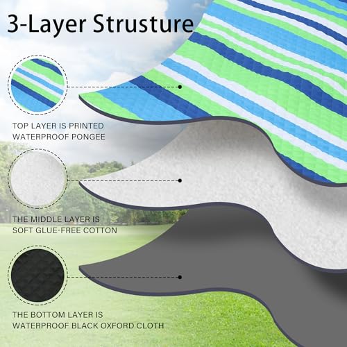 HX&OD Large Picnic Blanket Outdoor 80”x60” Waterproof Picnic Mat Foldable 3-Layer Camping Blanket Portable with Carry Strap Park Blanket for Grass(Blue) - color: Blue, size: 80”x 60”