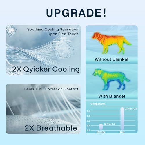 Zonli Premium Cooling Blanket for Dogs-Lightweight Fluffy Pet Throw & Bed Cover,Cooling Mat for Dogs,Cats&Puppies - Breathable,Durable Summer Blanket-Oversized 39"×55" Pet Pad, Machine Washable (Blue) - color: Blue