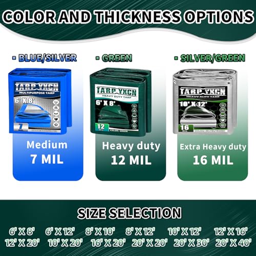 Green Heavy Duty Tarp 8x10 Feet, 12 Mil Thick Waterproof Poly Tarps Cover UV Resistant, Rip & Tear Proof with Metal Grommets Every 20 Inche - color: Green, size: 8x10 Ft