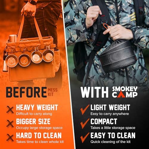 Smokey Camp Camping Cookware Mess Kit Set with Stove - Backpacking Camping Pots and Pans Set, All in One Non-Stick Camping Cooking Set, Portable Stove, Hiking, Picnic, Outdoor & Camping Cookware Set - style: 2.0 Liter Pot
