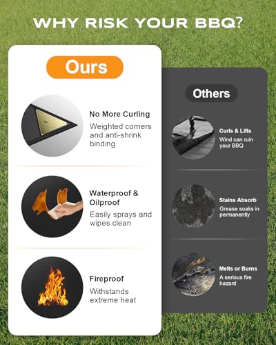 Non-Curl 48x40 inch Under Grill Mats for Outdoor Grill, Indoor Fire Pit Hearth Rugs for Fireplace, Double-Sided Fireproof, Oilproof & Waterproof BBQ Grill Mat, Easy to Clean,for Deck/Patio/Lawn - size: 48x40 in
