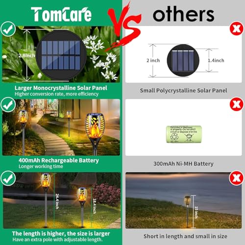 TomCare 6 Pack Outdoor Flickering Flames Torch Decorative Garden Lights Solar Powered Waterproof Lighting for Garden Patio Yard Landscape - color: Black, size: Medium - 6 Pack