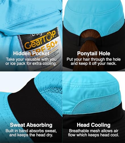 GearTOP Safari Hat for Men Sun Hats for Women UV Protection UPF 50+ Fishing, Gardening, Hiking Hat (22-23 1/2") - color: Blue Standard