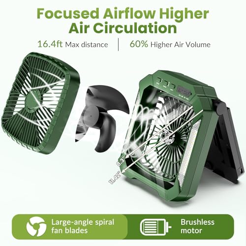 26800mAh Portable Fan Rechargeable with 18W Detachable Solar Panel, Quiet Battery Powered Camping Fan Cordless with LED Lantern,3 Speed,Timer,USB-C,for Bedroom Tent Home Office Desk Hurricane(Green)