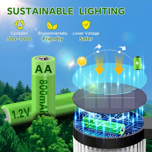 ELECLINK Solar Pathway Lights Outdoor, 6 Pack Upgraded Outdoor Solar Lights for Outside Super Bright Up to 12Hrs, IP65 Waterproof Solar Garden Lights for Yard Path Sidewalk Gifts for Women Mom Grandma - color: Warm White, size: 6 Pack