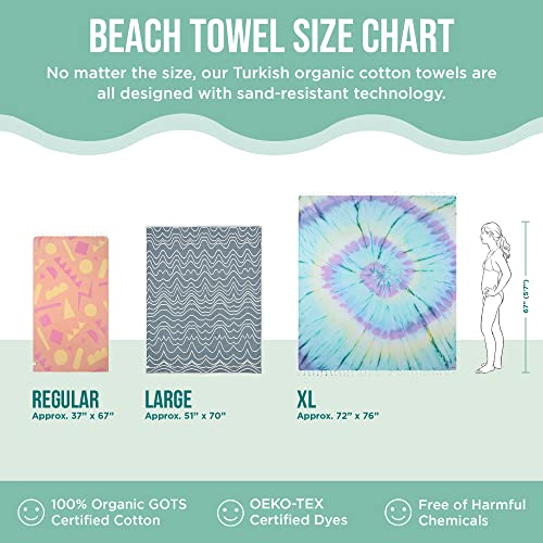 Sand Cloud Extra Large Turkish Beach Towel - Sand Free - 100% Organic Turkish Cotton Yarn - Quick Dry Towel for Beach, Picnic, Blanket or Bath - As Seen on Shark Tank - Marine Life (Prism Turtles XL) - color: Prism Turtles, size: X-Large
