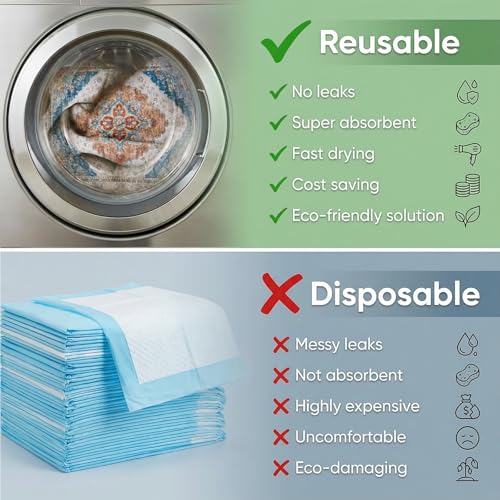Washable Pee Pads for Dogs, Reusable Puppy Potty Training Pads, Ultra-Absorbent Thick Waterproof Leak-Proof Non-Slip Pads & Mat for Crate, Playpen, Floor, Whelping & Housebreaking , 2 Pack 18"x24" - color: Brick/Blue, size: 18" ×24"(pack of 2)