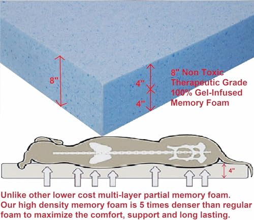 Pet Dog Bed Blue Cooling Gel Infused High Density Solid Memory Foam Pad (47x29x4 inches) - color: Blue, size: 47 x 29 x 4 in gel infused
