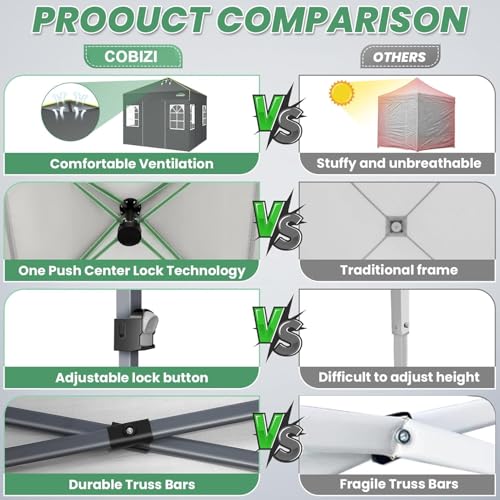 COBIZI 10x10 Pop Up Canopy Tent, Outdoor Party Tent with 4 Sidewall One Push Setup Glow, 3 Adjustable Height Air Vent Waterproof UPF50+, Bag, 4 Sandbag, 8 Stake, 4 Rope for Beach, Commercial - color: Gray, size: 10x10【with 4 sidewalls】