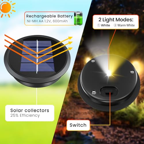 4 Pack Solar Light Replacement Top, Replacement Solar Light Parts for Lantern (Top 3.34 Inch, Bottom 2.83 Inch), Waterproof LED Replacement for Outdoor Garden, Pathway, Yard Lights & Decor - size: 3.34inch-4p