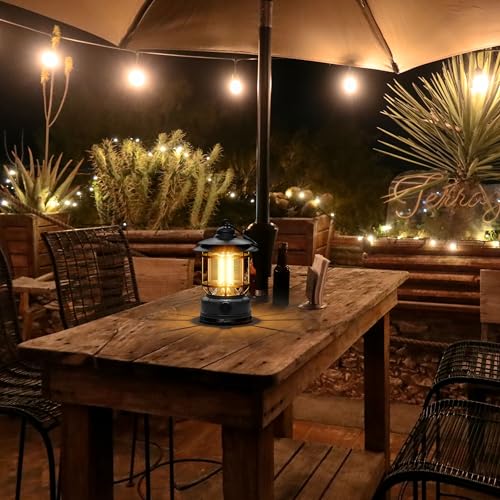 Retor LED Camping Lanterns Black 3 Pack 1500 LM Step-Less Dimming, Lightweight Battery Powered USB Rechargeable Flashlight Survival Kits Indoor Outdoor Home Camping Emergency Outages Hiking Light - color: Black