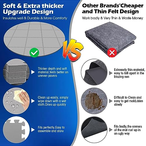 78 Inch Round Hot Tub Mat - Extra-Thick Interlocking Hot Tub Protective Pad Spa Pool Foam Insulation Mat Ground Base Flooring Protector for Portable Inflatable Hot Tub Accessories Outdoor Indoor - color: 2/5 Inch Thickness 78 Inch, Grey