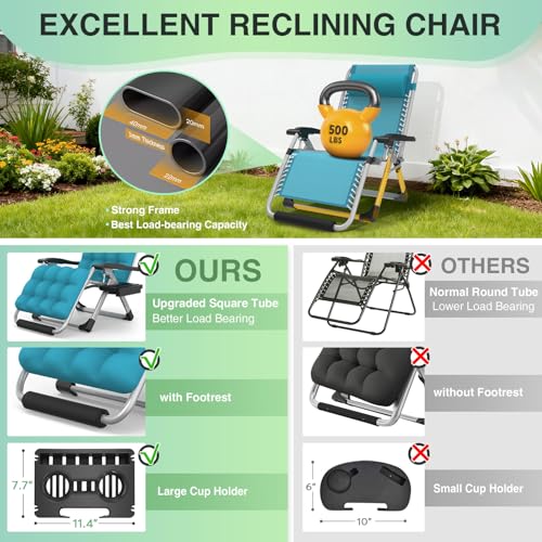 Suteck Oversized Zero Gravity Chair,29In XL Lounge Chair w/Removable Cushion&Headrest, Folding Patio Chair w/Upgraded Lock and Footrest, Reclining Patio Chairs Recliner for Indoor Outdoor - color: Light Blue, style: 29Inch