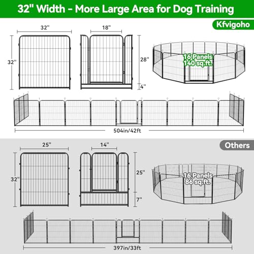 Kfvigoho Dog Playpen Outdoor Extra Wide 16 Piece Panels Heavy Duty Dog Fence 32" Height Anti-Rust with Doors Portable for RV Camping Yard, Total 42FT, 140 Sq.ft, Snowy Black - style: 32"W x 32"H