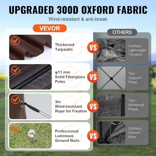 VEVOR Pop Up Gazebo Screen Tent 6 Sided Canopy Sun Shelter with 6 Removable Privacy Wind Cloths & Mesh Windows, 12.5x12.5FT Quick Set Screen Tent with Mosquito Netting, Brown - color: Brown, size: 12.5x12.5ft
