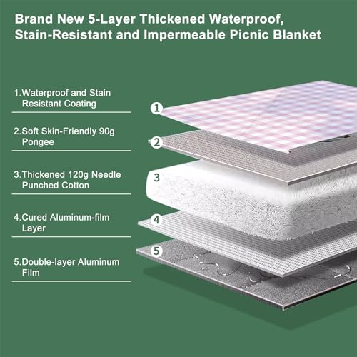 ZUBOND Large Picnic Blanket Outdoor Picnic Mat Waterproof Foldable 80''x80'', Beach Blanket Sandproof for LawnPark, Grass, Travel, Hiking, Camping Essentials, Vintage Gingham Picnic Blanket - color: Pink White, size: 80 x 80 Inch