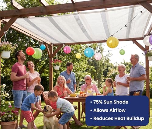 Tarps Now 16' x 20' White Heavy Duty Mesh Tarp with Brass Grommets - UV Resistant Reflective White 75% Sun Shade, Backyard, Patios, Breezeways, Gazebos, Kennels, Mesh for Flatbeds, Trucks or Trailers - size: 16' X 20'