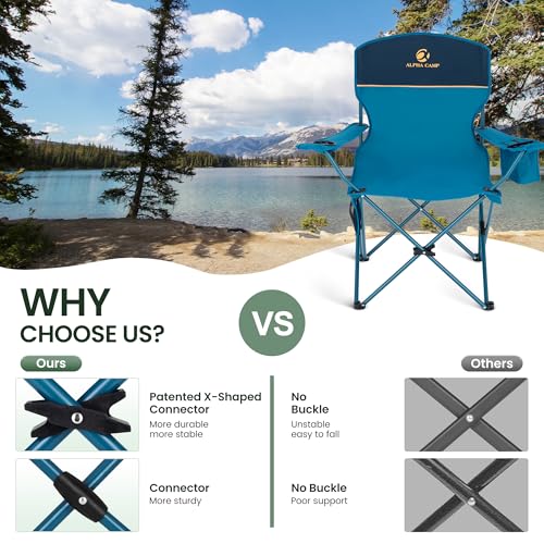 HIGH POINT SPORTS 2 Pack Portable Camping Chair for Adults, Folding Outdoor Camp Chair Lightweight Lawn Chairs Folding Collapsible Chair for Camping, Tailgates, Beach, Blue, Support 250 lbs - color: Blue