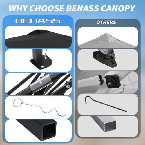 8x8 Pop Up Canopy, Easy Up Canopy Tent, Heavy Duty Tents for Parties, One Person Set Up Event Tent, Black - color: Black, size: 8x8