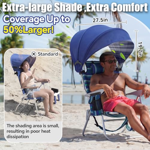 DaisyInner 1 Pcs Beach Chair Umbrella Canopy Extra Large Foldable Chair Sun Shade with Adjustable Clamp for Beach Camping Fishing Lounge Outdoor (Dark Blue) - color: Dark Blue