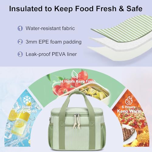 BTOOP Insulated Lunch Bag for Women, Cute Leakproof Lunch Box, Aesthetic Lunch Tote Bag with Large Capacity Shoulder Strap for Work, School, Picnic Green White Stripes - color: Green White Stripes, size: Medium