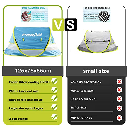 Poray Portable Baby Beach Tent with UPF 50+ Sun Shelter,Mosquito Net and Sunshade, Ideal Pop Up Kids Travel Tent with Carry Bag & 2 Stakes,Outdoor Indoor Play and Sun Protection - style: Large Deluxe Blue & Mat