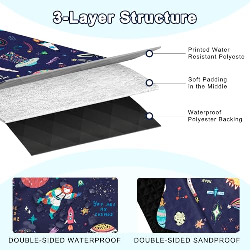 Extra Large Picnic Blanket Waterproof,80"x 80"Foldable Machine Washable Beach Blanket,Outdoor Blanket for 6-8 Adults,Suitable for Indoor Crawling,Park Beach,Camping,Hiking,Family Travel(Starry sky) - color: Blue Cosmic, size: 6'8" x 6'8" (Square)