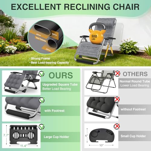 Suteck Oversized Zero Gravity Chair,29In XL Lounge Chair w/Removable Cushion&Headrest, Reclining Camping Chair w/Upgraded Lock and Footrest, Reclining Patio Chairs Recliner for Indoor Outdoor - color: Fossil Gray, style: 29Inch