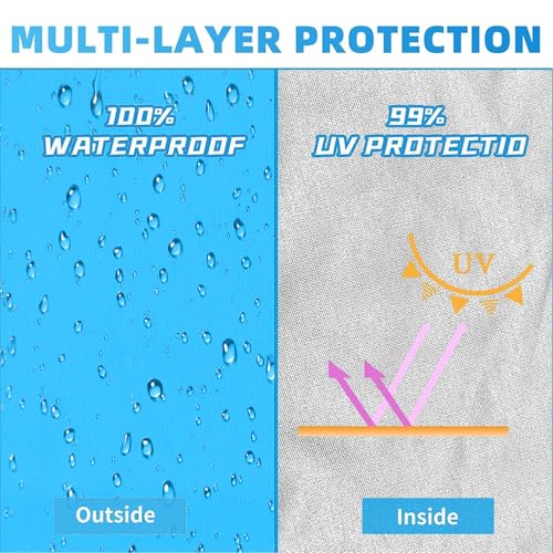 Joramoy Canopy Tent Sidewalls for 10×10 Pop Up Canopy, 3 Pack Instant Sunwall, UV Protection and Waterproof Shade Wall, Straight Leg Sidewalls 3 PCS Only (SkyBlue) - color: SkyBlue, size: 10×10