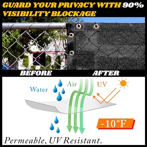 Royal Shade Custom Size 8' x 3' Black Fence Privacy Screen Windscreen Cover Netting Mesh Fabric Cloth - Cable Zip Ties Included (We Make Custom Size) - color: Black, size: 8' x 3' Customized Size