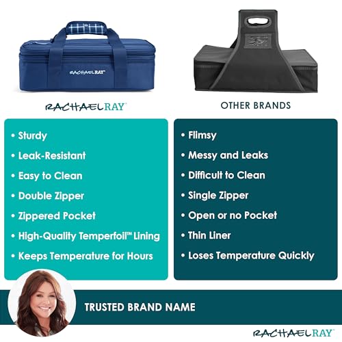 Rachael Ray Expandable Insulated Casserole Carrier for Hot or Cold Food, Thermal Lasagna Lugger Tote for Potluck, Parties, Picnic, and Cookouts, Fits 9" x 13" Baking Dish - color: Blue Gingham