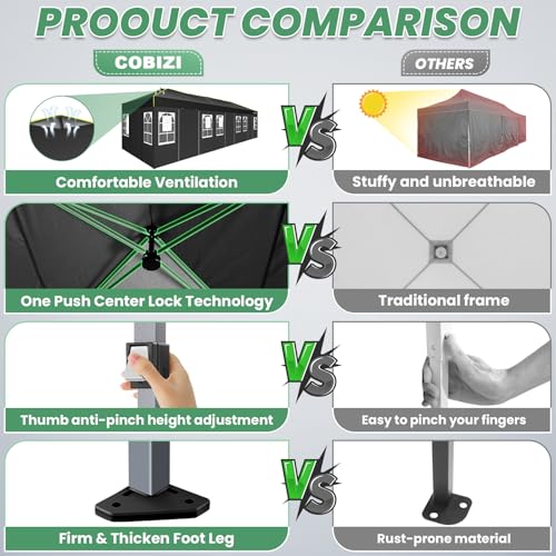 COBIZI 10x30 Pop Up Canopy Tent with 8 Removable Sidewalls, One Push Party Tent Outdoor Waterproof Event Canopy with Air Vent for Parties Commercial Wedding, 3 Height, Roller Bag, Sandbag, Black - color: Black, size: 10x30