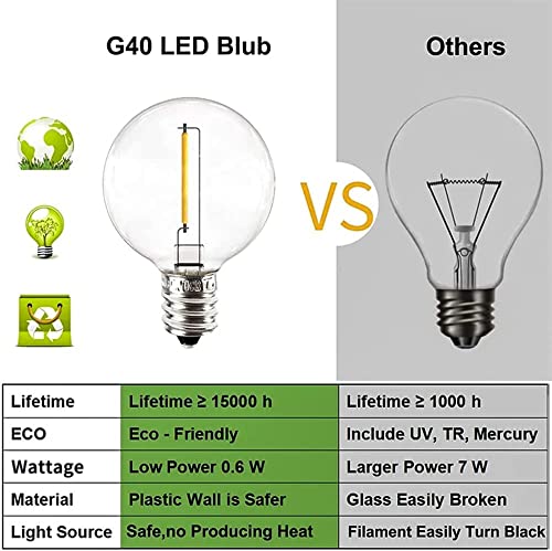 Outdoor String Lights 200FT 2-Pack LED Outside Waterproof Patio Lights Backyard Heavy-Duty Shatterproof Plastic G40 Bulbs 0.6W Efficient Connectable Globe Light Decor Yard Café Exterior - color: Black Wire, size: G40 200FT