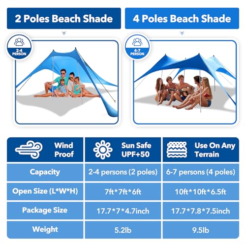Beach Tent Shade Canopy with UPF50+ Protection Sun Shelter Umbrella Portable Camping Tents with Sandbags Poles and Ground Pegs and Anti-Wind Ropes for Beach Outdoor Camping Backyard Picnics 7.5X7.5Ft - style: 7.5x7.5FT beach tent