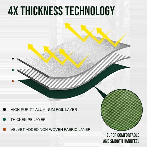Safety Barrier：LYN XL Heavy Duty Survival Emergency Blanket/Tarp Cover-8.5'x11.8',Reflective Thermal Ripstop Waterproof,for Army,Tarp Covcer,Survial,Life Protection