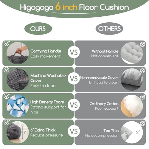 HIGOGOGO 6" Floor Pillow Cushion for Adults, Meditation Cushion Pillow, Blended Corduroy Cover, Large Square Floor Sitting for Tatami Living Room or Yoga, 22x22 Inch, Dark Grey - color: Square Dark Grey, size: 6" Thick(Pack of 1)